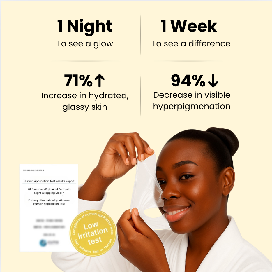 MelaninMade™ Overnight Dark Spot Remover