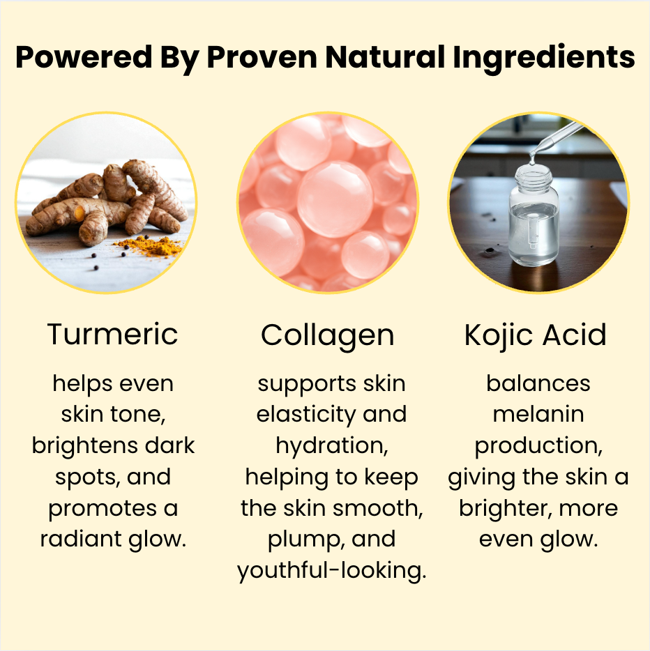 MelaninMade™ Overnight Dark Spot Remover